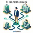 컴퓨터기초활용 이미지