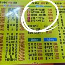 짜장앤탕수육 이미지