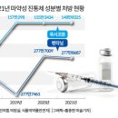 은평-055 이미지
