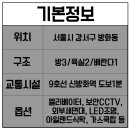 신방화약국 네이버블로그