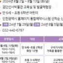 구석기시대 패션왕 이미지