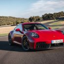 시도 강변북로 이미지