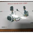 경인오토프라자 이미지