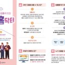 홈닥터 이미지