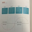 진미커피