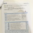 비엔씨학원 | 초1 IQ 궁금해서 해운대 KAGE영재교육학술원에서 웩슬러 검사 받은 썰.