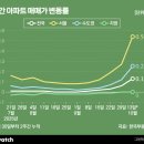 중원은행1-A-1 이미지