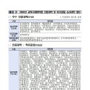 제주국제대학교 경영대학원 네이버블로그