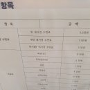 남양편안한내과의원 이미지