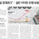 (주)친한건설 - 중구 | (주)친한건설