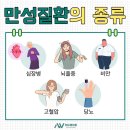 위드앤의원 네이버블로그