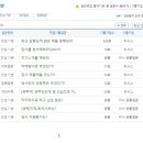 (주)시스아이티 | 티시스 면접질문 기출자료, 면접후기정리, 채용방식 업데이트