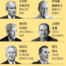 리더그래픽