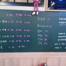 낭만회포차 네이버블로그