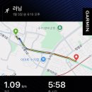 세빛약국 네이버블로그