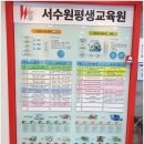2026년 5월 서수원 평생교육원에서 내일배움카드로 ITQ 자격증 과정과 SNS 온라인 블로그 마케팅 수강후기