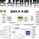 2024년 11월 8일 내일 주식 단타 종목(시가기준 1~3%) 이미지