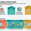 권순근치과의원 이미지