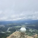 봉화산등산로 | [ 강원특별자치도 가볼만한곳 ] 양구 국토정중앙 대표명산 봉화산 최단코스 주의사항