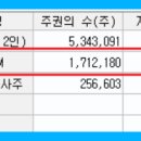 주식회사 에스엘엘 이미지
