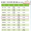 답십리1동주민센터 이미지