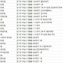 하남미사리아한의원 이미지