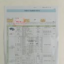 신일종합정비