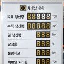엔피케이(주) 이미지