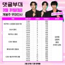 스타리온 성철 노동조합 | 240331 영화 &lt;댓글부대&gt; 무대인사 후기 및 영화 리뷰