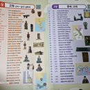 일기로 배우는 역사 이미지