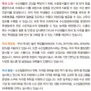 대문수산 이미지