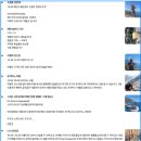 4335 | 이탈리아 당일 남부투어 폼페이, 소렌토, 포지타노 박재벌 투어