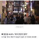 "코로나에 밀린 회식 폭탄 돌아온다"…직장인 '6인 모임' 한숨 이미지