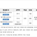 해영인력 이미지