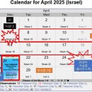 2025 유대력 오순절 후 40~50일 후 - 2025 티샤 베아브(Tisha B'Av), 투 베아브(Tu B'Av) 이미지