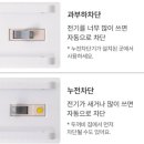 파워존 | 파워존 웨이브 자동소화 고용량 멀티탭 추천 아이방에 안전하게 설치