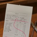 우동야 | 대전 dcc 가성비 맛집 우동야 솔직후기