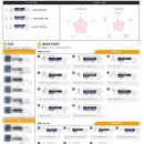 비벨르 | [불당동PT] 비벨르 펑셔널 트레이닝 센터 무릎재활 후기