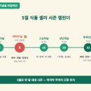 가정의달 식품 배송, 성수기 클레임 막는 5월 운영 가이드