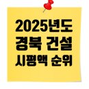동광종합건설 주식회사 | 2025년 경북지역 종합건설사 시공능력평가·도급순위 TOP 100