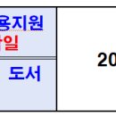 2025학년도 중앙도서관 대출택배 비용지원 서비스 및 제4보존서고 도서 신청 접수 마감 안내 이미지
