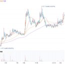 세명전기 티스토리