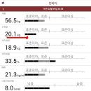 바디케어짐 이미지