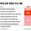 행복한복덕방공인중개사사무소 이미지