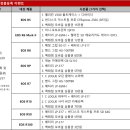 주식회사 애드월드 이미지
