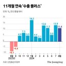 정의유통엔씨 | [책] 1%를 읽는 힘(ft.관련 기사)•메르•경제•경영•재테크•베스트셀러•서평