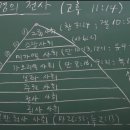육천사