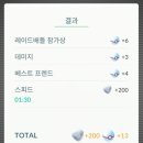 메가번 - 부평구 부평문화로 87 | 메가번