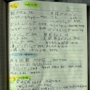 0512~0515 가방,시간,진찰,신발 표현. 이미지