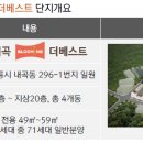 관동대학교 정문 앞